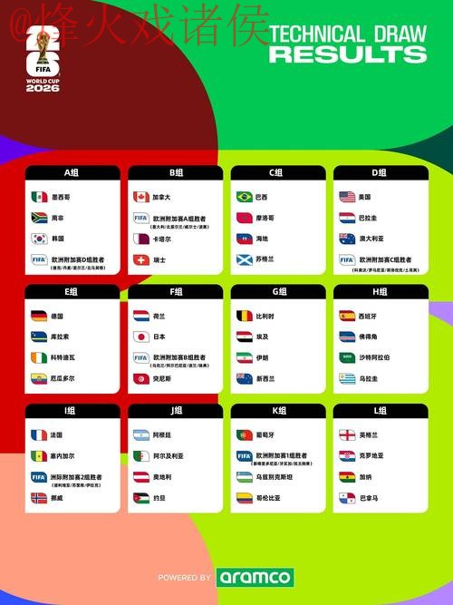 2026世界杯外围比赛最新入口网址 2026世界杯外围比赛最新入口网址