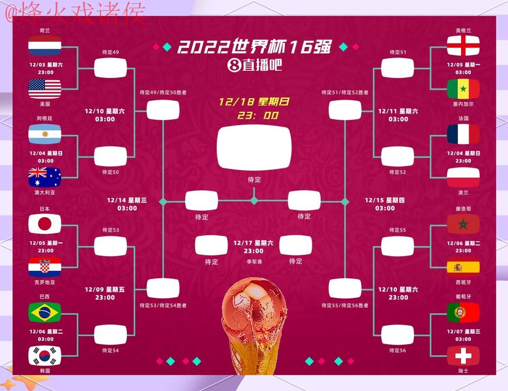 官方揭秘:全面解读世界杯比分教程 官方揭秘:全面解读世界杯比分教程