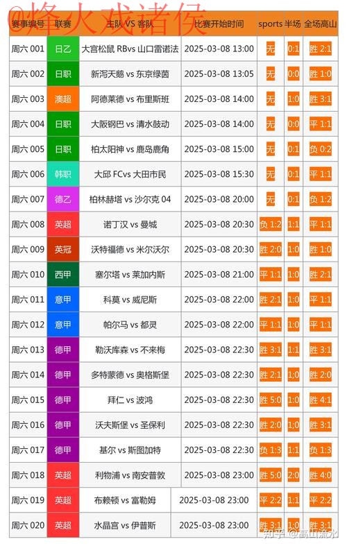 世界杯外围在线投注最佳选择 世界杯外围在线投注最佳选择