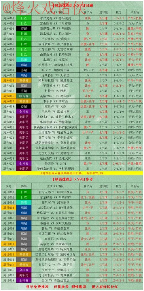 世界杯外围在线投注最佳选择 世界杯外围在线投注最佳选择