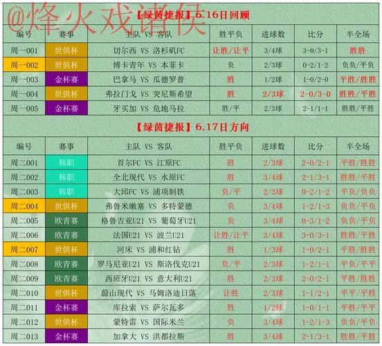 世界杯外围在线投注最佳选择 世界杯外围在线投注最佳选择