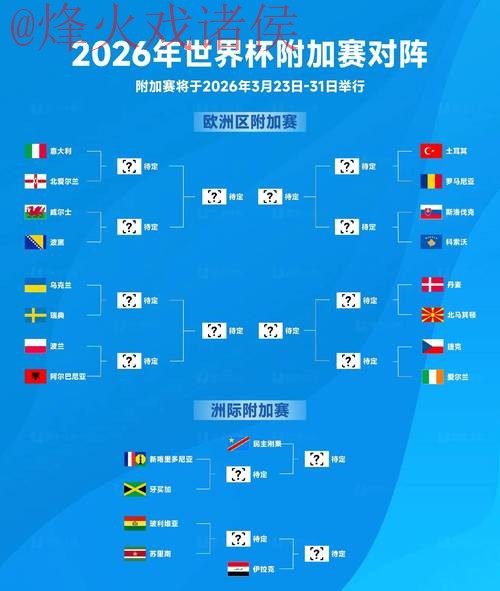 2026世界杯滚球投注与安全网址指南 2026世界杯滚球投注与安全网址指南