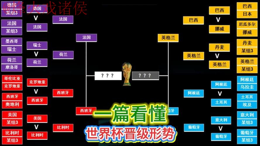 全面解析世界杯下注分析策略与技巧 全面解析世界杯下注分析策略与技巧
