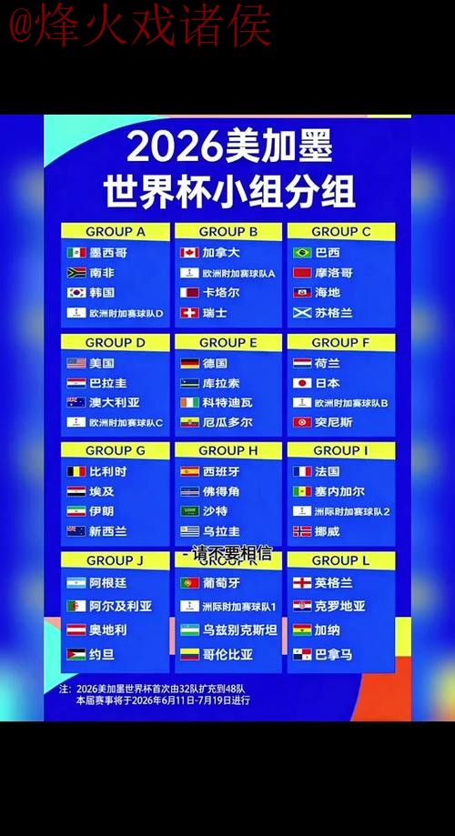2026世界杯比分平台全站指南